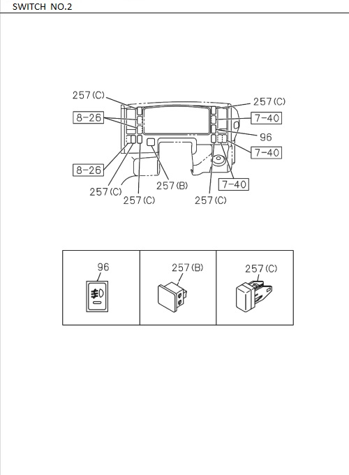 Partial Engine